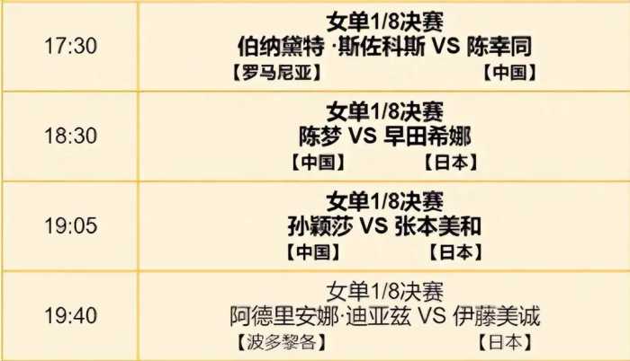 WTT女子乒乓球总决赛，赛程时间表及对阵信息一览！