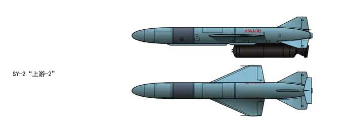 反舰利器——中国人民解放军海军自用反舰导弹小萃